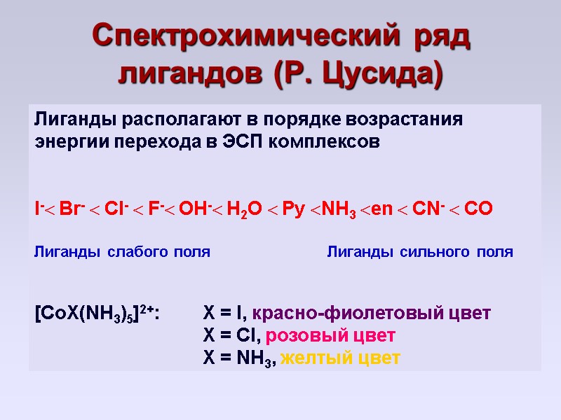 Спектрохимический ряд лигандов (Р. Цусида) Лиганды располагают в порядке возрастания энергии перехода в ЭСП